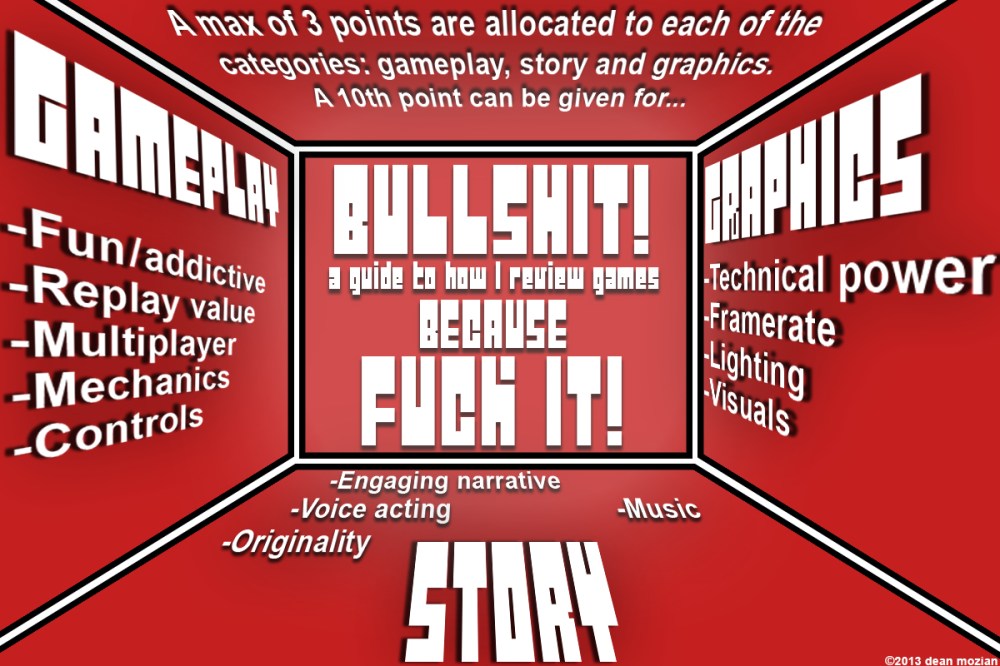 Original image courtesy of the author